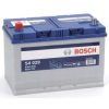 Μπαταρία S4 Bosch 95Ah/830En (ΑΡ+ ΙΑΠ)