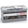 Μπαταρία AGM Bosch 95Ah/850En