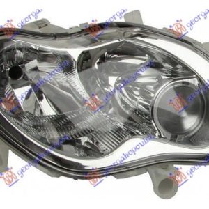 Φανός Εμπρ. Ηλεκτρ. 02- (& CABRIO) (Ε) (DEPO) Δεξ. Smart Fortwo 98-07    019205261