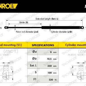 Αμορτισέρ  αερίου, χώρος αποσκ./φόρτωσης  MONROE  ML5163