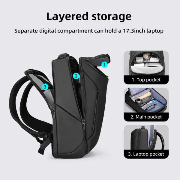 Mark Ryden 9031Y_SJ00 Αδιάβροχη Τσάντα Πλάτης για Laptop σε Μαύρο χρώμα