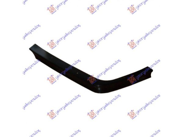 ΣΠΟΪΛΕΡ Εμπρός Προφυλακτήρα (M3) Αριστ. Bmw Series 3 (E36) Sdn 90-98     058906382