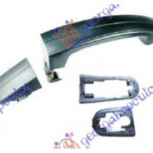 Χερουλι Πορτας ΕΜΠ. Εξω (& Πισω ΔΕ=ΑΡ) Δεξια Ford Focus 04-08 – 024707841