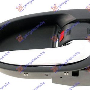 ΧΕΡΟΥΛΙ ΠΟΡΤΑΣ ΕΜΠΡΟΣ-ΠΙΣΩ ΕΣΩ ΧΡΩΜΙΟ/ΜΑΥΡΟ ΔΕ TOYOTA YARIS II 05-11 025207871