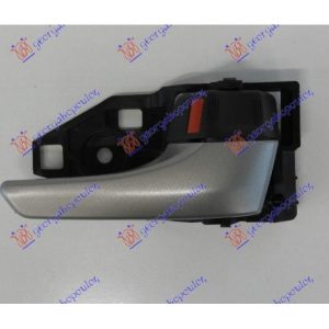 Χερουλι Πορτας ΕΜΠΡΟΣ/ΠΙΣΩ Εσω ΑΣΗΜΙ/ΜΑΥΡΟ Δεξια Toyota Rav 4 16-19 – 832207861