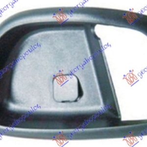 ΠΛΑΙΣΙΟ ΓΙΑ ΧΕΡΟΥΛΙ ΠΟΡΤΑΣ ΕΣΩ ΕΜΠΡΟΣ-ΠΙΣΩ ΜΑΥΡΟ ΔΕ HYUNDAI i10 I 07-10 068007891