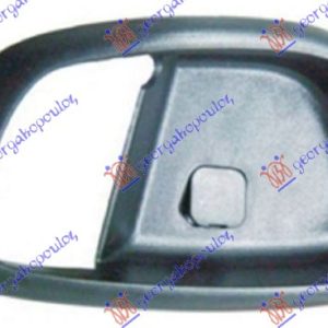 ΠΛΑΙΣΙΟ ΓΙΑ ΧΕΡΟΥΛΙ ΠΟΡΤΑΣ ΕΣΩ ΕΜΠΡΟΣ-ΠΙΣΩ ΜΑΥΡΟ ΑΡ HYUNDAI i10 I 07-10 068007892