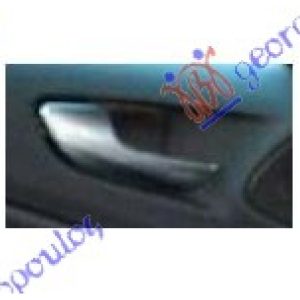 ΧΕΡΟΥΛΙ ΠΟΡΤΑΣ ΠΙΣΩ ΕΣΩ ΧΡΩΜΙΟ ΔΕξ. ALFA ROMEO GIULIETTA 10  – 100007871