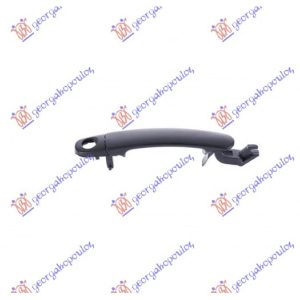 Χερουλι Πορτας Εξω ΕΜΠ. (Μ/ΤΡ.ΚΛΕΙΔ) Skoda Fabia 99-07   043807840