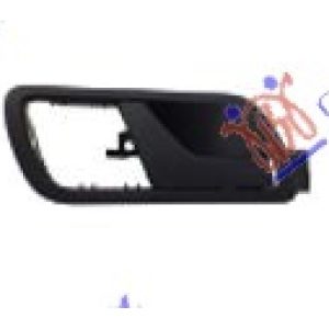 Χερουλι Πορτας ΕΜΠ. Εσω Μαυρο Δεξια Skoda Fabia 99-07    043807861