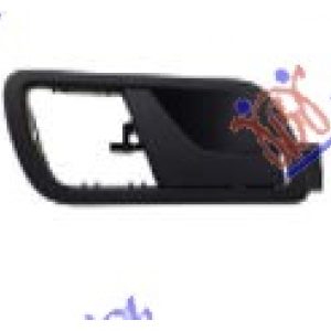 Χερουλι Πορτας ΕΜΠ. Εσω Μαυρο Αριστερα Skoda Fabia 99-07   043807862