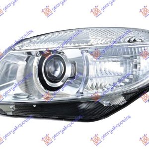 Φανος Εμπρος ΗΛΕΚΤ. Με Φως Στροφης (H7) (HELLA) Αριστερα Skoda Fabia 07-10    066605292