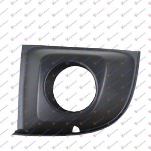 Διχτυ Προφυλακτηρα Εμπρος Ακραιο (ΜΕ Τρυπα ΠΡΟΒΟΛΕΑ) Αριστερα Fiat 500 07-15   020204812