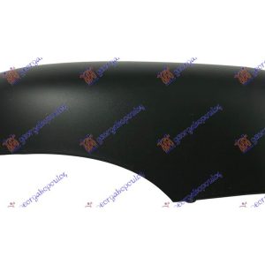 Καπακι Καθρεφτη Δεξια Renault Captur 13-17   672007701