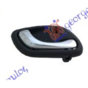 Χερουλι Πορτας ΕΜΠΡΟΣ/ΠΙΣΩ Εσω ΧΡΩΜΙΟ/ΜΑΥΡΟ Δεξια Suzuki Wagon R 99-06   033907891