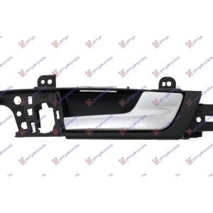 Χερουλι Πορτας Εμπρος Εσω ΑΣΗΜΙ/ΜΑΥΡΟ Δεξια Audi A3 03-08    062807861