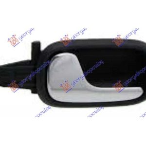 Χερουλι Πορτας Πισω Εσω -99 Αριστερα Audi A4 94-00    067807872