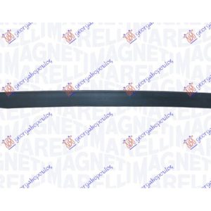 Σποιλερ Προφυλακτηρα Εμπρος (Γ) Fiat Grande Punto 05-12 –   039106380