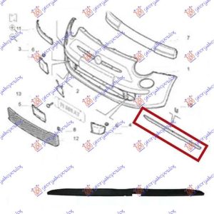 Σποιλερ Προφυλακτηρα Εμπρος Fiat 500 15- – 297206370
