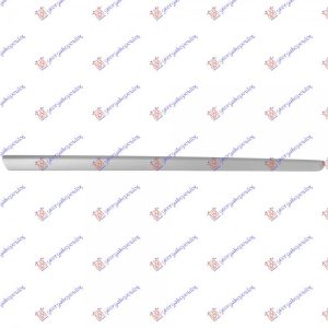 Φασα Πορτας Εμπρος ΒΑΦΟΜ. Δεξια Fiat 500 15- – 297206551