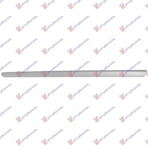 Φασα Πορτας Εμπρος ΒΑΦΟΜ. Αριστερα Fiat 500 15- – 297206552