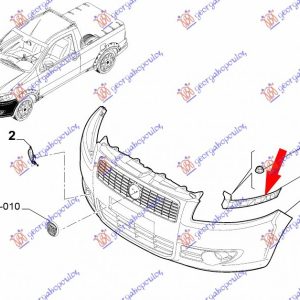Βαση ΠΡΟΦΥΛ. ΕΜΠ. Πλαινη Πλαστικη Δεξια Fiat Strada 12- – 296104281