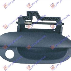 Χερουλι Πορτας Εμπρος Εξω Δεξια Bmw Series 5 (E39) 96-02    058207851