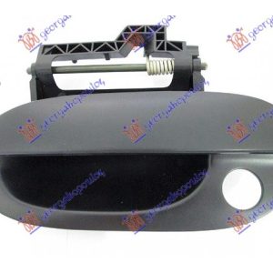 Χερουλι Πορτας Εμπρος Εξω Αριστερα Bmw Series 5 (E39) 96-02    058207852