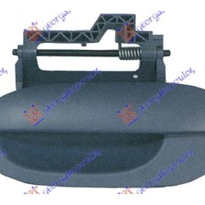 Χερουλι Πορτας Πισωεξω Αριστερα Bmw Series 5 (E39) 96-02    058207882