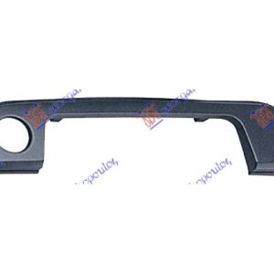 Χερουλι Πορτας ΕΜΠ. Εξω (ΠΛΑΙΣΙΟ) Δεξια Bmw Series 5 (E34) 88-95    058807841
