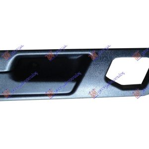 Χερουλι Πορτας ΕΜΠ. Εσω Αριστερα Bmw Series 5 (E34) 88-95    058807872