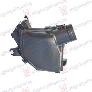 ΚΟΥΤΙ ΦΙΛΤΡΟΥ ΑΕΡΑ BMW SERIES X1 2022- (U11)  150408800