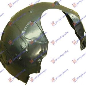 Θολος Εμπρος Πλαστικος Δεξια Bmw Z4 (E85) 03-09   029000821