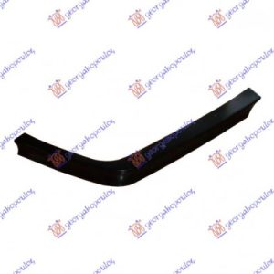 ΣΠΟΪΛΕΡ Εμπρος Προφυλακτηρα (M3) Δεξια Bmw Series 3 (E36) Sdn 90-98   058906381
