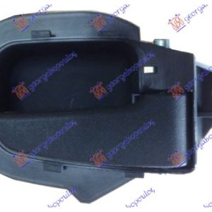 Χερουλι Πορτας Εμπρος Εσω Μαυρο Δεξια Bmw Series 3 (E36) Sdn 90-98 – 058907871