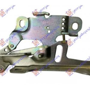 Μεντεσες Καπω Εμπρος Δεξια Bmw Series 1 (F21/20) 3/5D 15-19   152206141