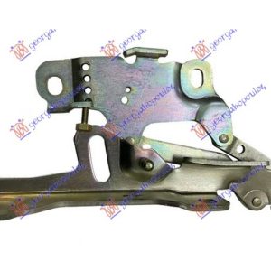 Μεντεσες Καπω Εμπρος Αριστερα Bmw Series 1 (F21/20) 3/5D 11-15   152106142