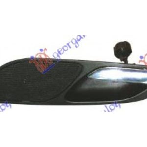 Χερουλι Πορτας Εμπρος Εσω Αριστερα Bmw Series 3 (E46) COUPE/CABRIO 99-03   035007872