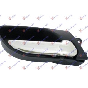 Χερουλι ΟΠΙΣ. Πορτας ΕΣΩΤ. Δεξια Bmw Series 3 (E46) Sdn 99-02   060407881
