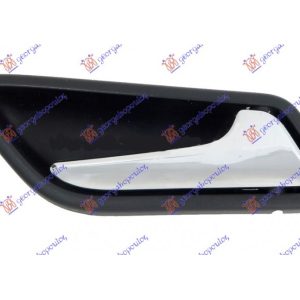 Χερουλι Πορτας Πισω Εσω ΧΡΩΜΙΟ/ΜΑΥΡΟ Δεξια Mercedes B Class (W245) 06-08   071507871