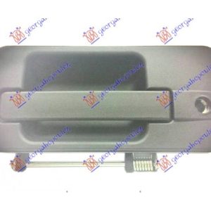 Χερουλι Πορτας Εμπρος Εξω Αριστερα Mercedes Actros 96-02   093807842