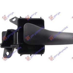 Χερουλι Πορτας Εμπρος Εσω Αριστερα Mercedes Actros 03-08   528007872