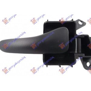 Χερουλι Πορτας Εμπρος Εσω Δεξια Mercedes Actros 08-11   529007871