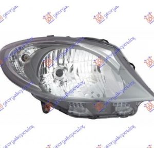 Φανος Εμπρος Ηλεκτρικος (Ε) (DEPO) Δεξια Mercedes Citan (W415) 13-21   537005131