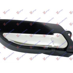 Χερουλι ΟΠΙΣ. Πορτας ΕΣΩΤ. Δεξια Bmw Series 3 (E46) Sdn 02-05   018607881