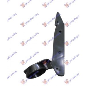 Βαση Φτερου Εμπρος Δεξια Bmw Series 3 (E90/91) Sdn 05-08   031704261