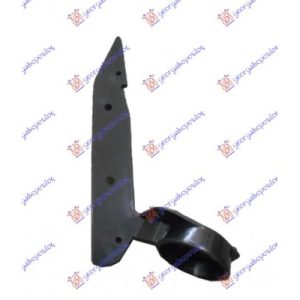 Βαση Φτερου Εμπρος Αριστερα Bmw Series 3 (E90/91) Sdn 05-08   031704262