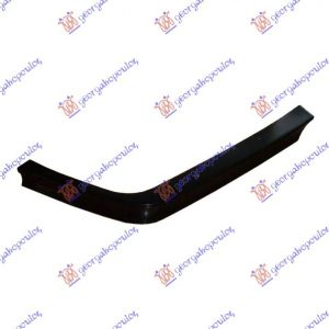 ΣΠΟΪΛΕΡ Εμπρος Προφυλακτηρα (M3) Δεξια Bmw Series 3 (E36) COUPE/CABRIO 90-98   059206381