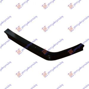 ΣΠΟΪΛΕΡ Εμπρος Προφυλακτηρα (M3) Αριστερα Bmw Series 3 (E36) COUPE/CABRIO 90-98   059206382